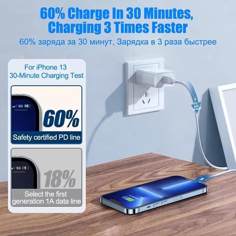 20 adet Apple iPhone 15 14 13  - Phone Accessories Online incelemesi ve fiyatı