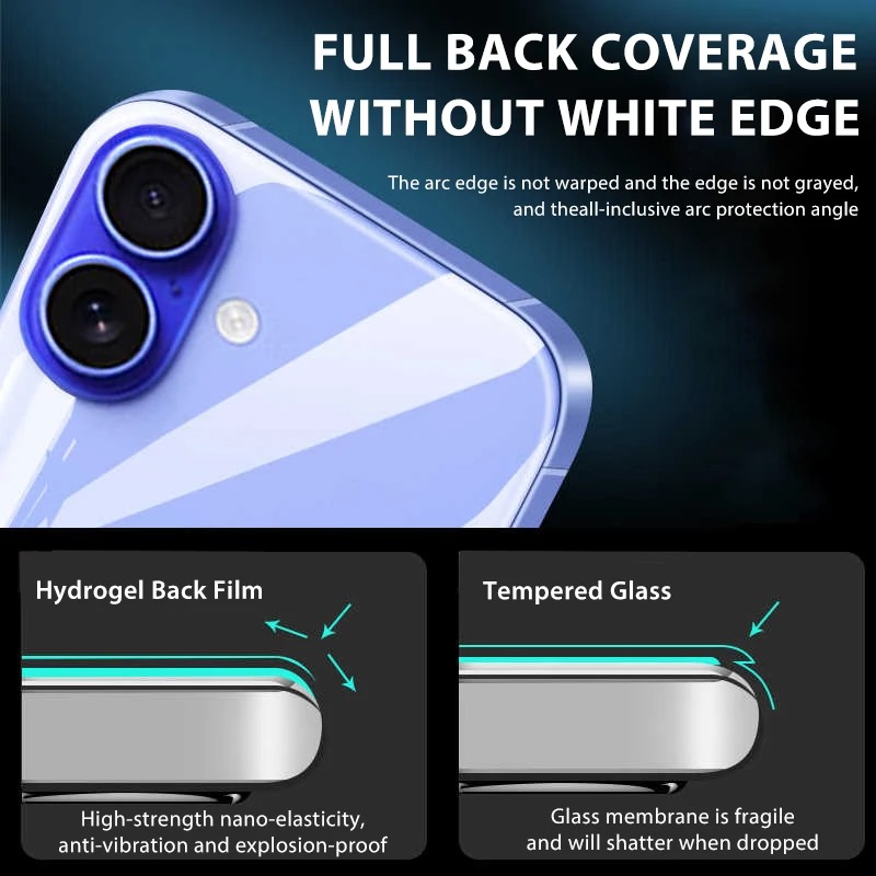 5-1 adet Hidrojel Film iPhone  - Phone Accessories Online incelemesi ve fiyatı