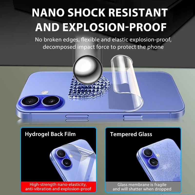 5-1 adet Hidrojel Film iPhone  - Phone Accessories Online incelemesi ve fiyatı