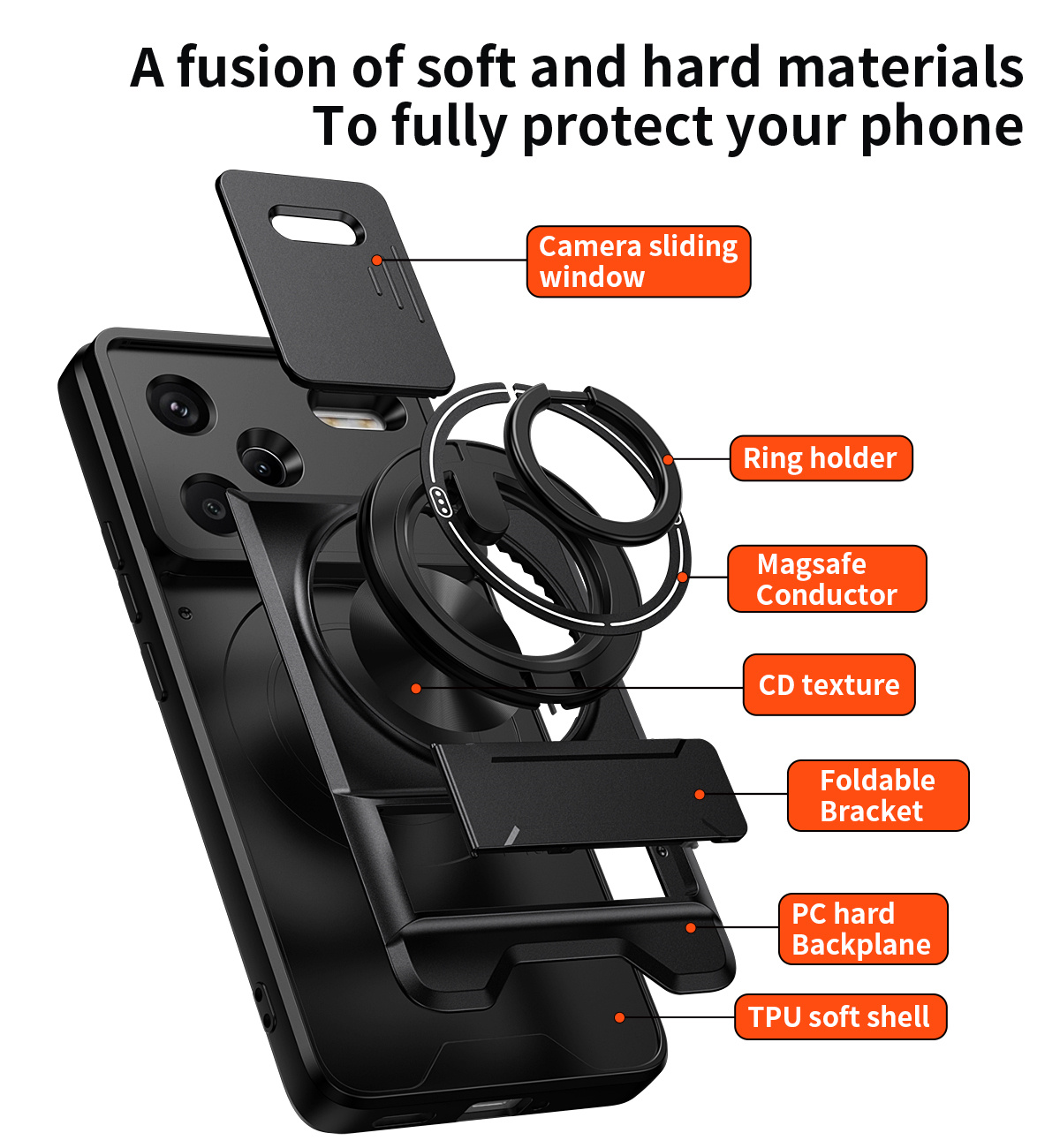 Xiaomi Redmi Note 14 13 12 Pro - Phone Accessories Ring incelemesi ve fiyatı